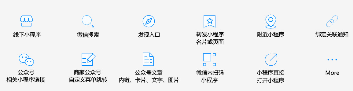 小程序入口展示 小程序入口展示